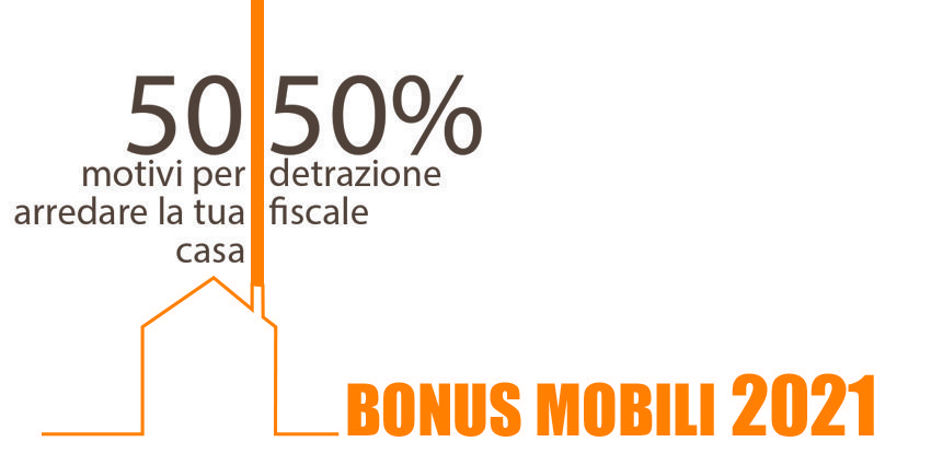 Bonus Mobili 2021